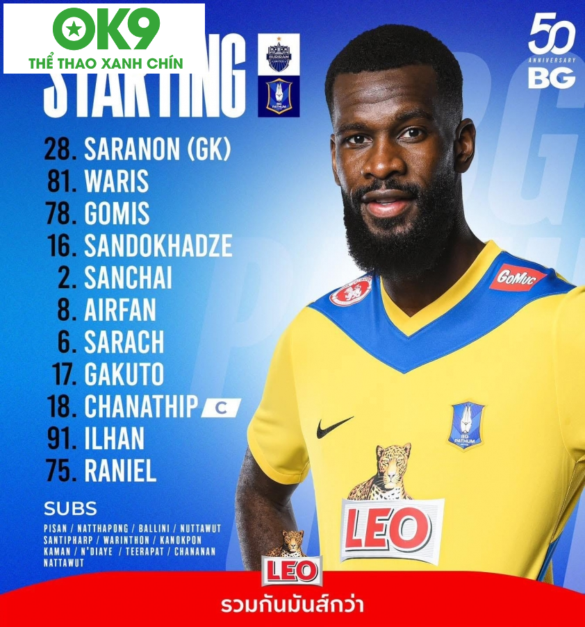 Đội hình xuất phát của BG Pathum Đội hình xuất phát của BG Pathum