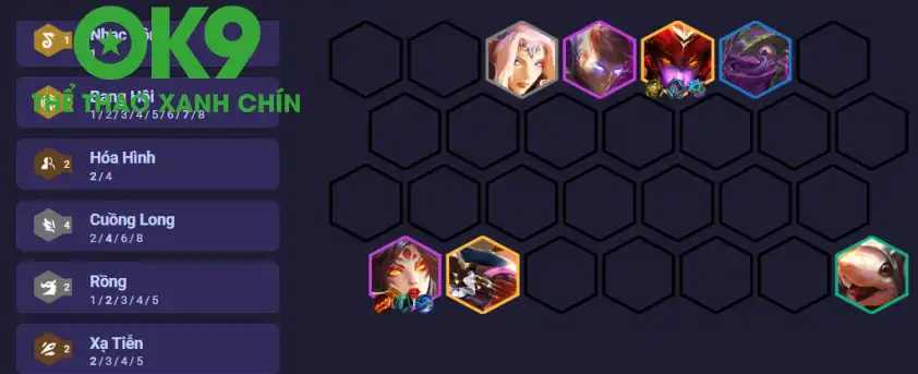 Trang bị cho Xayah Trang bị cho Xayah