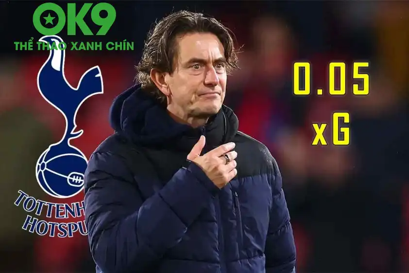 Tottenham của Thomas Frank chỉ có chỉ số xG 0.05 trước Chelsea (Ảnh: Daily Mail). Tottenham của Thomas Frank chỉ có chỉ số xG 0.05 trước Chelsea (Ảnh: Daily Mail).